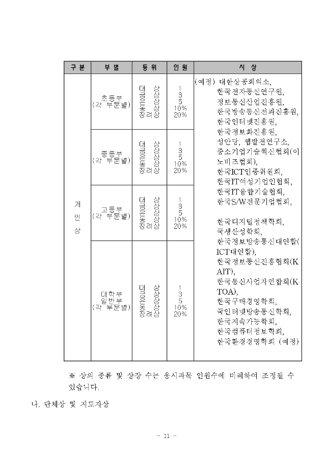 30회전국ICT창의성대회_요강_6.10버전011.png